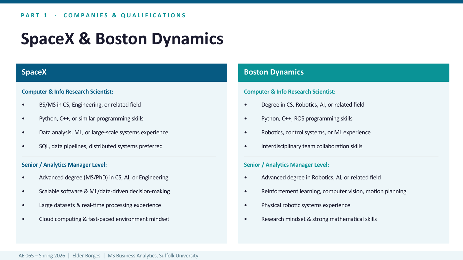 Final project slide 3