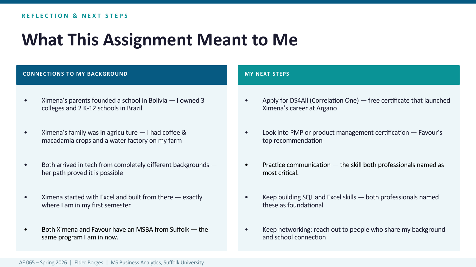 Final project slide 13