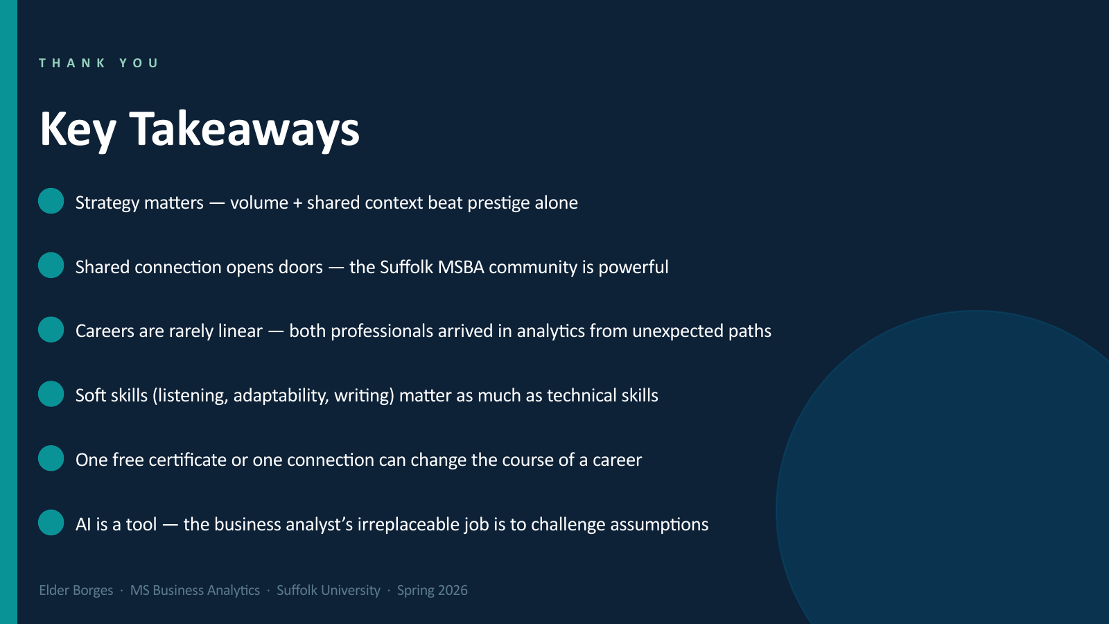Final project slide 15